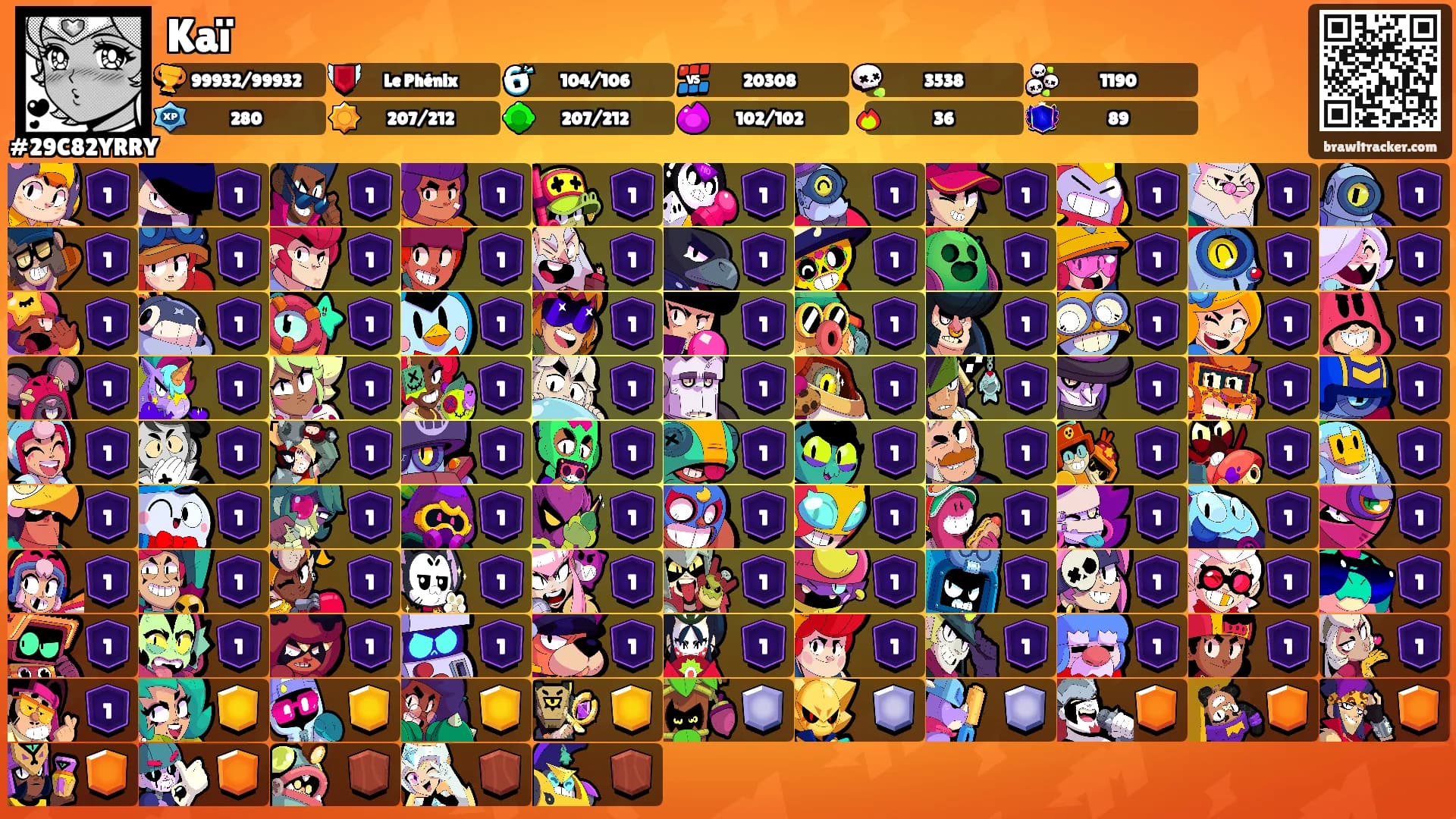 Kaï's Ranks