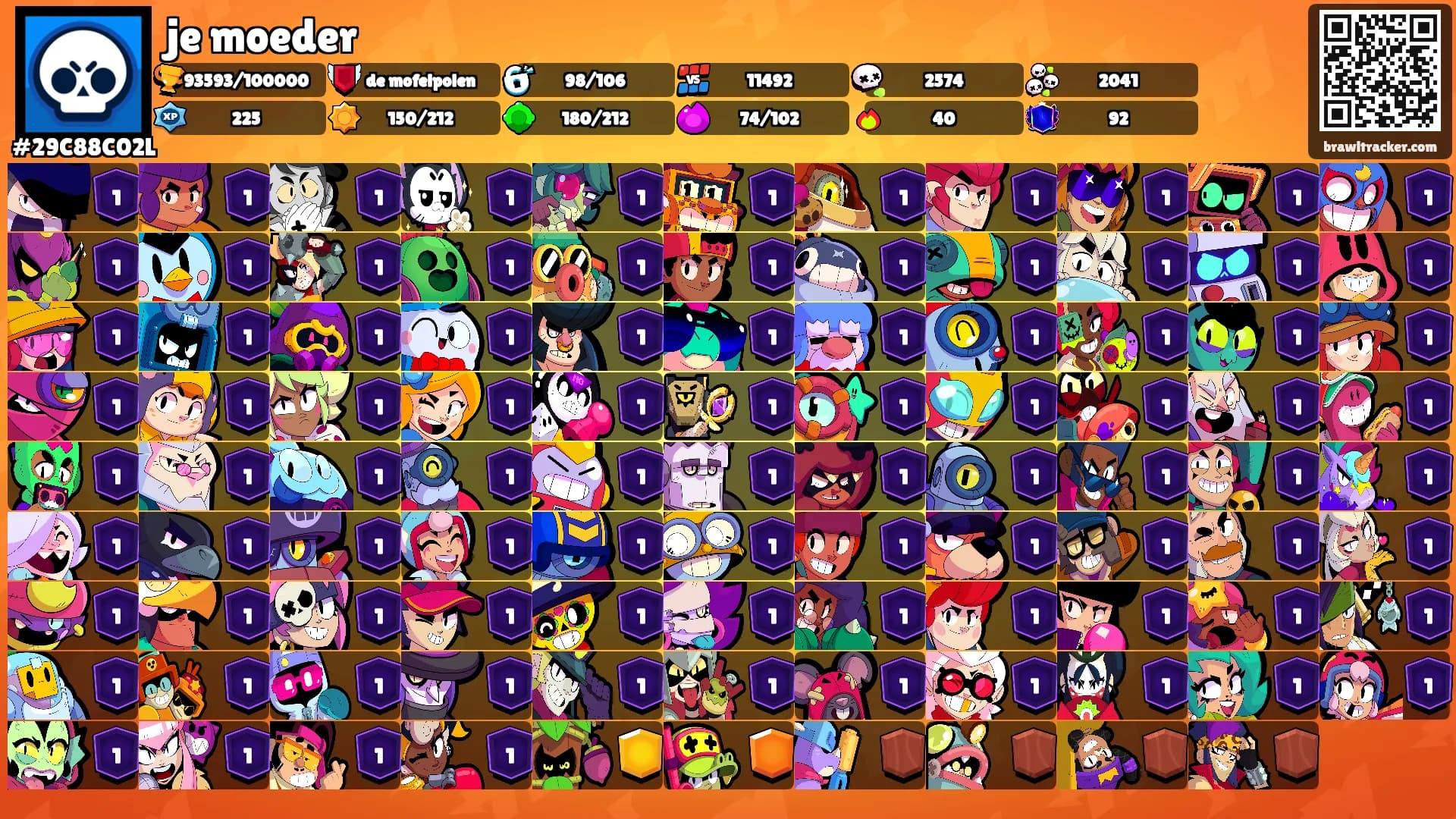 je moeder's Ranks