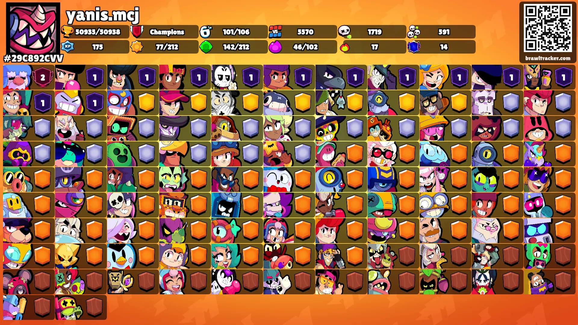 yanis.mcj's Ranks