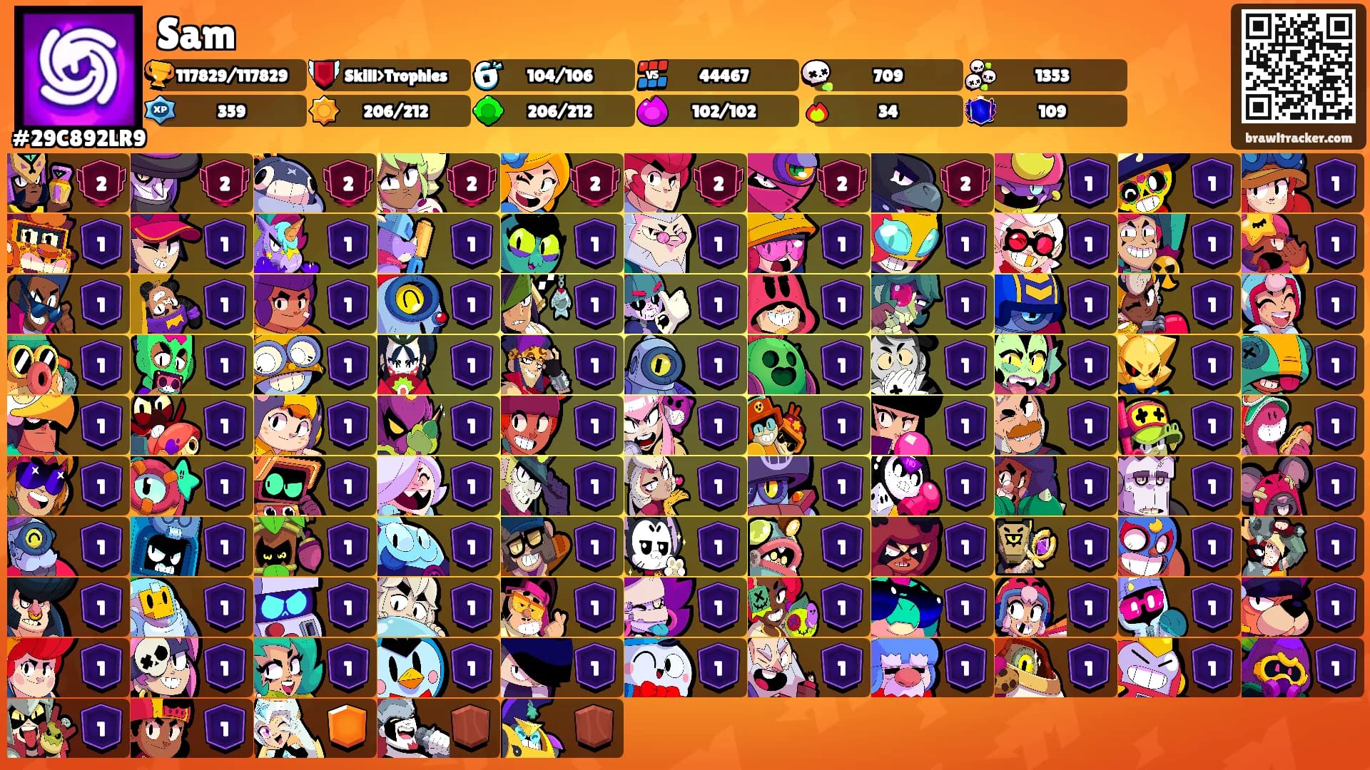 Sam's Ranks