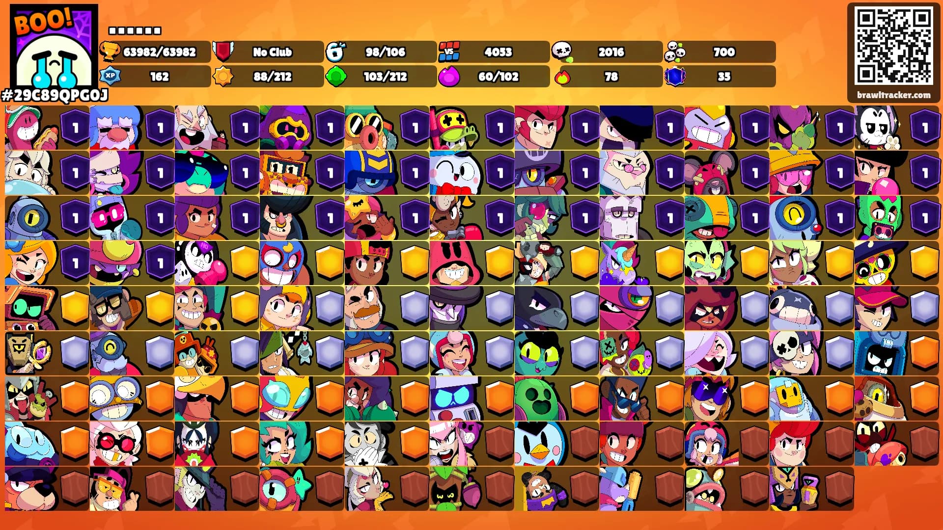 ……'s Ranks
