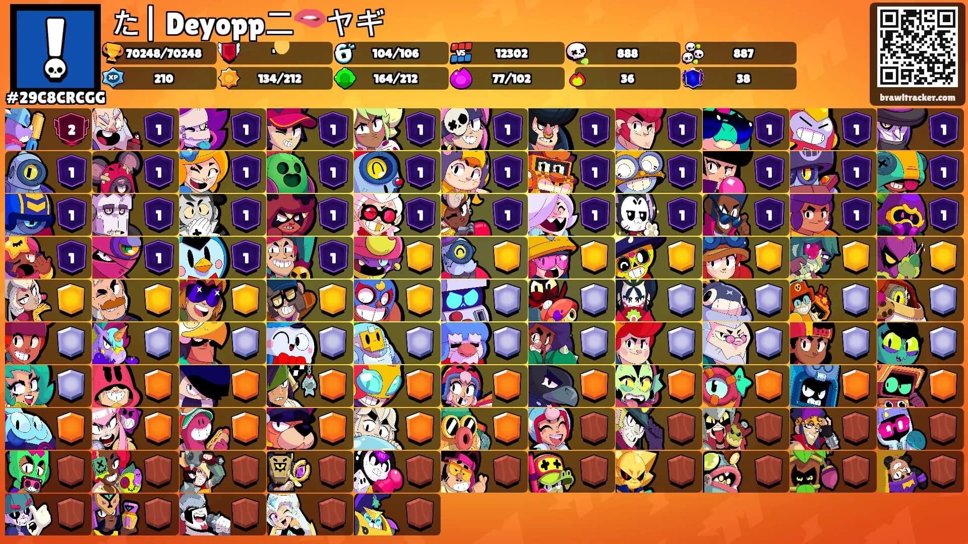 た| Deyoppニ🫦ヤギ's Ranks