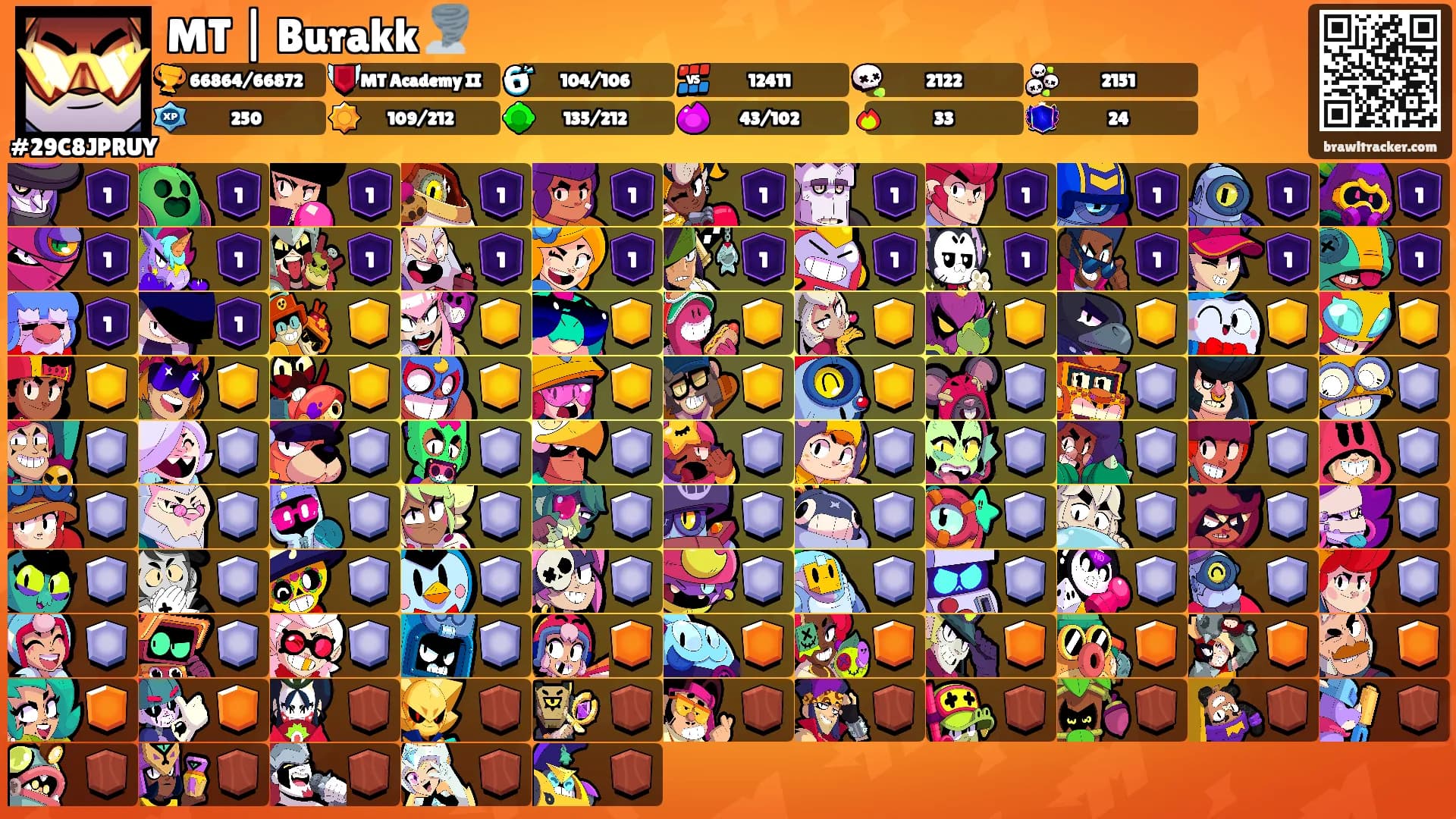 MT | Burakk 🌪️'s Ranks