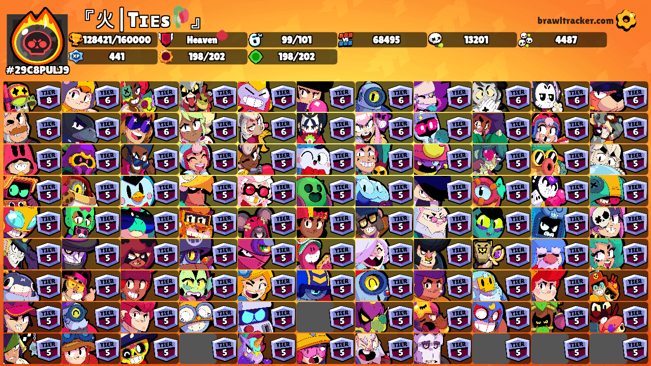 『火|Tɪᴇs🥀』's Ranks