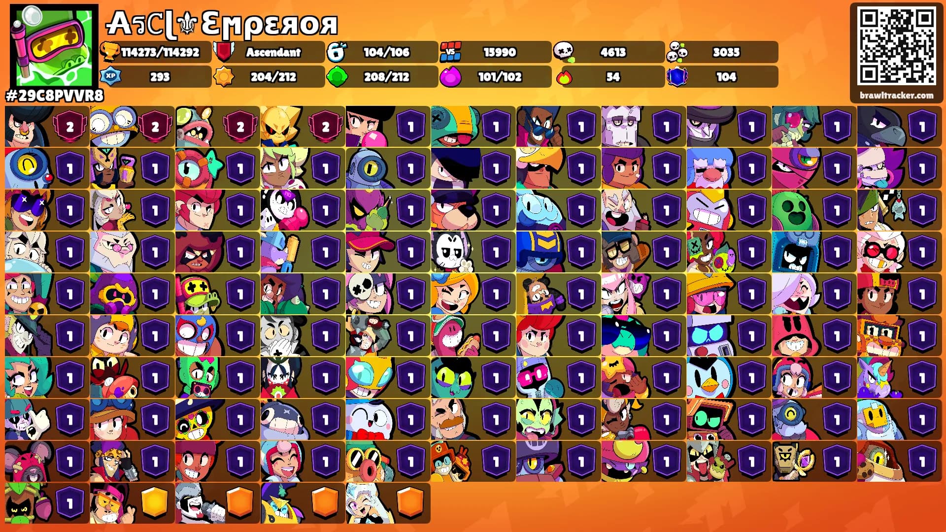 Ʌ̶ร𝙲ɭ⚜Ɛϻρɛᴙᴏᴙ's Ranks