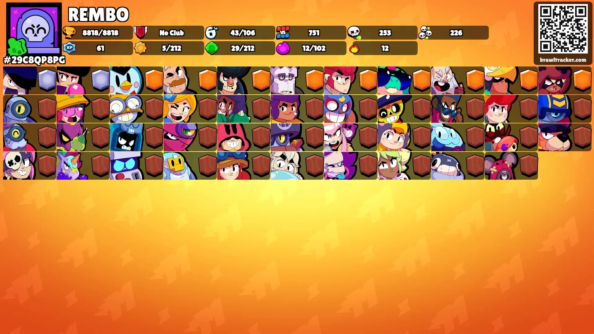 REMBO's Ranks