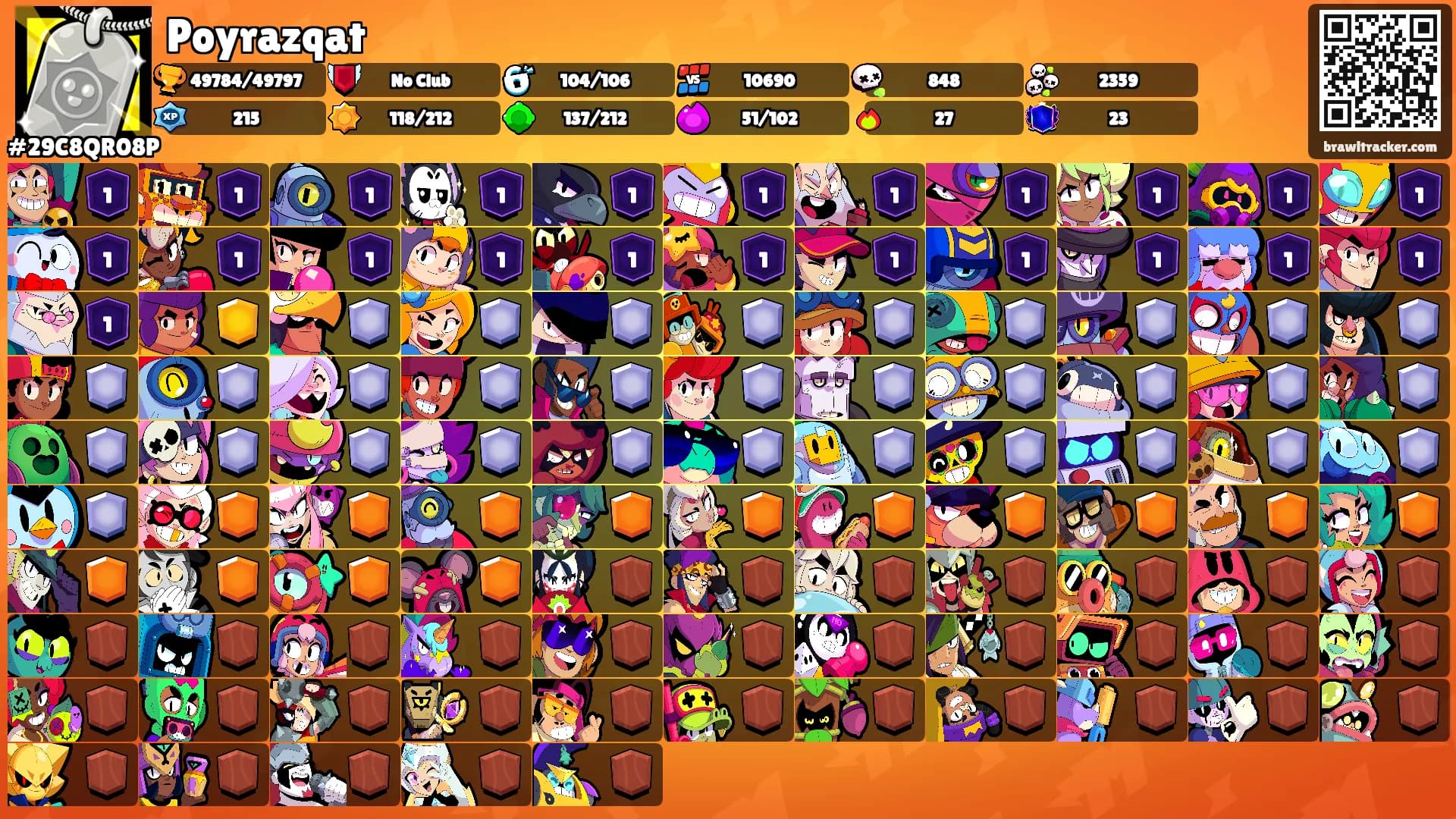 Poyrazqat's Ranks