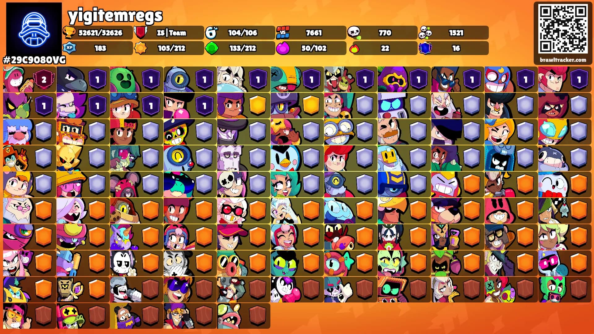 yigitemregs's Ranks