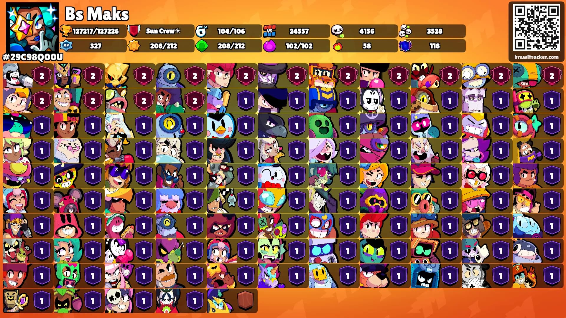 Bs Maks's Ranks