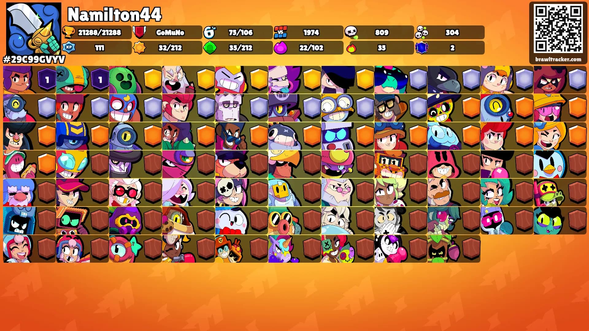 Namilton44's Ranks