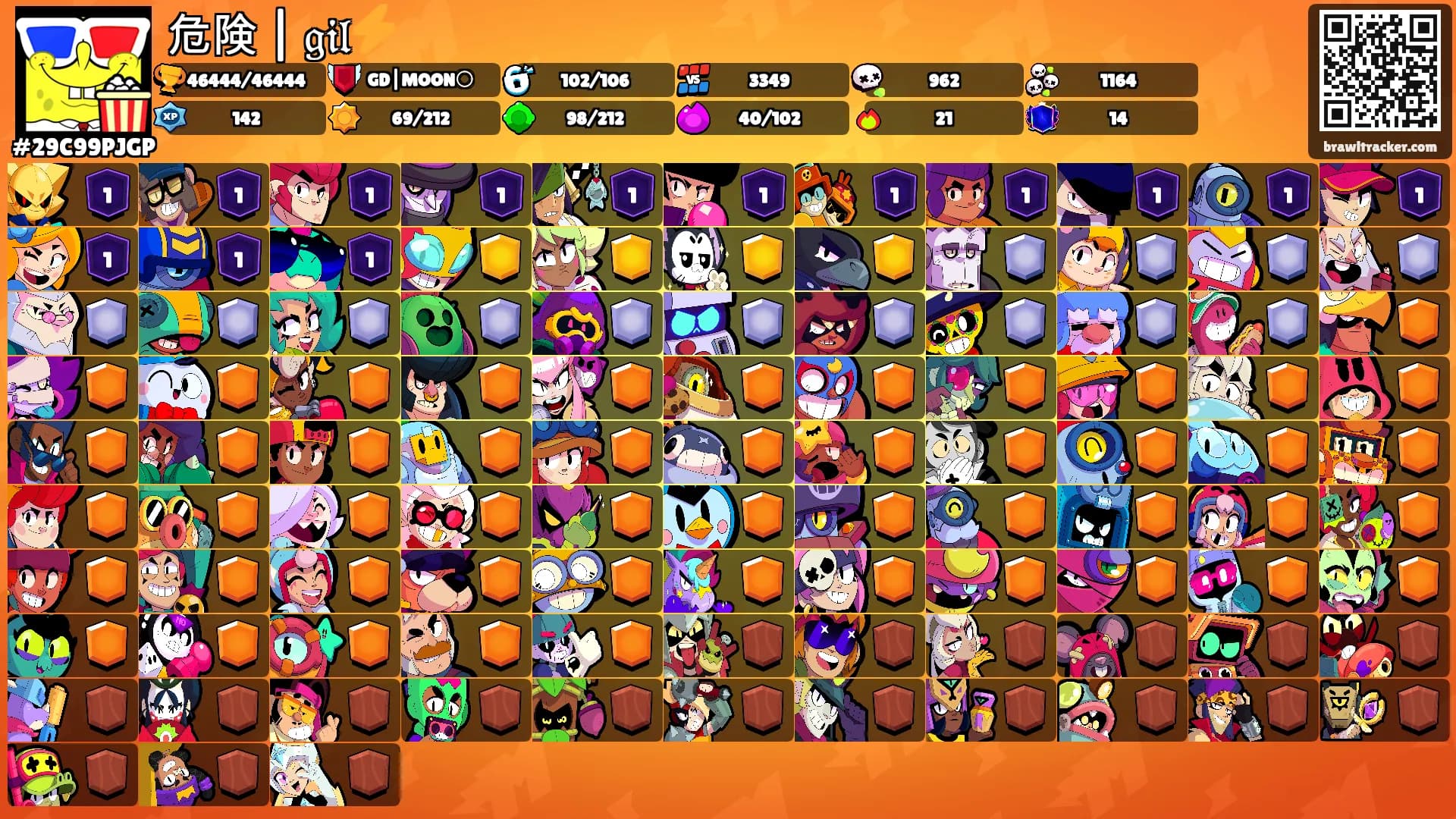 危険 | 𝔤𝔦𝔩⚡️'s Ranks