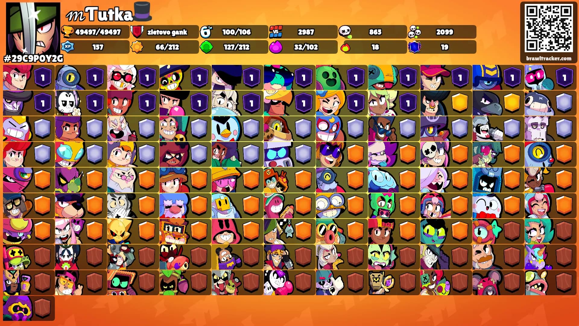 𝓂Ƭutka🎩's Ranks