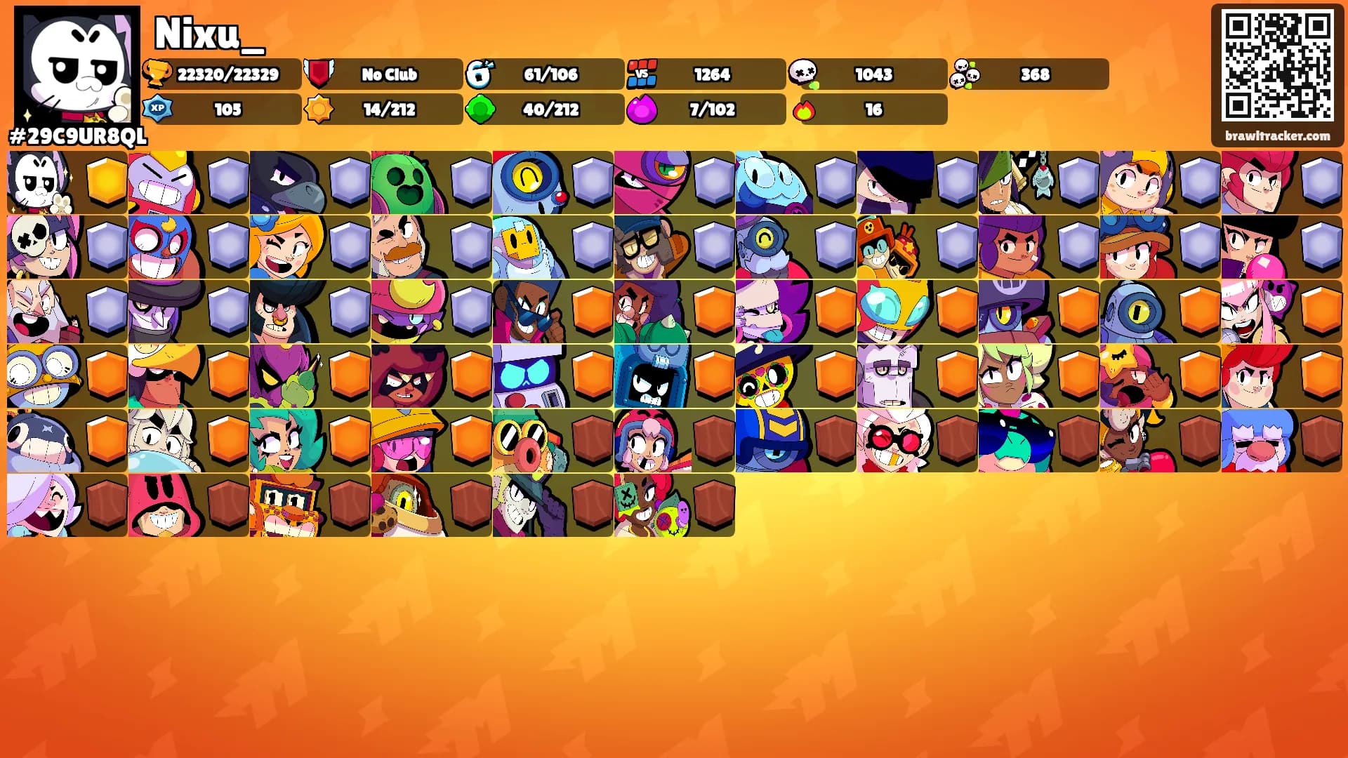 Nixu_'s Ranks