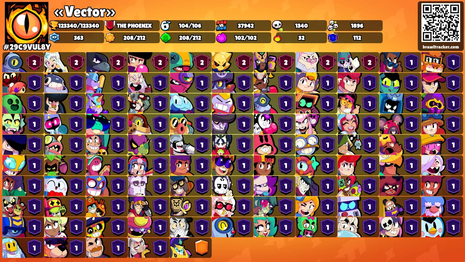 «Vector»'s Ranks