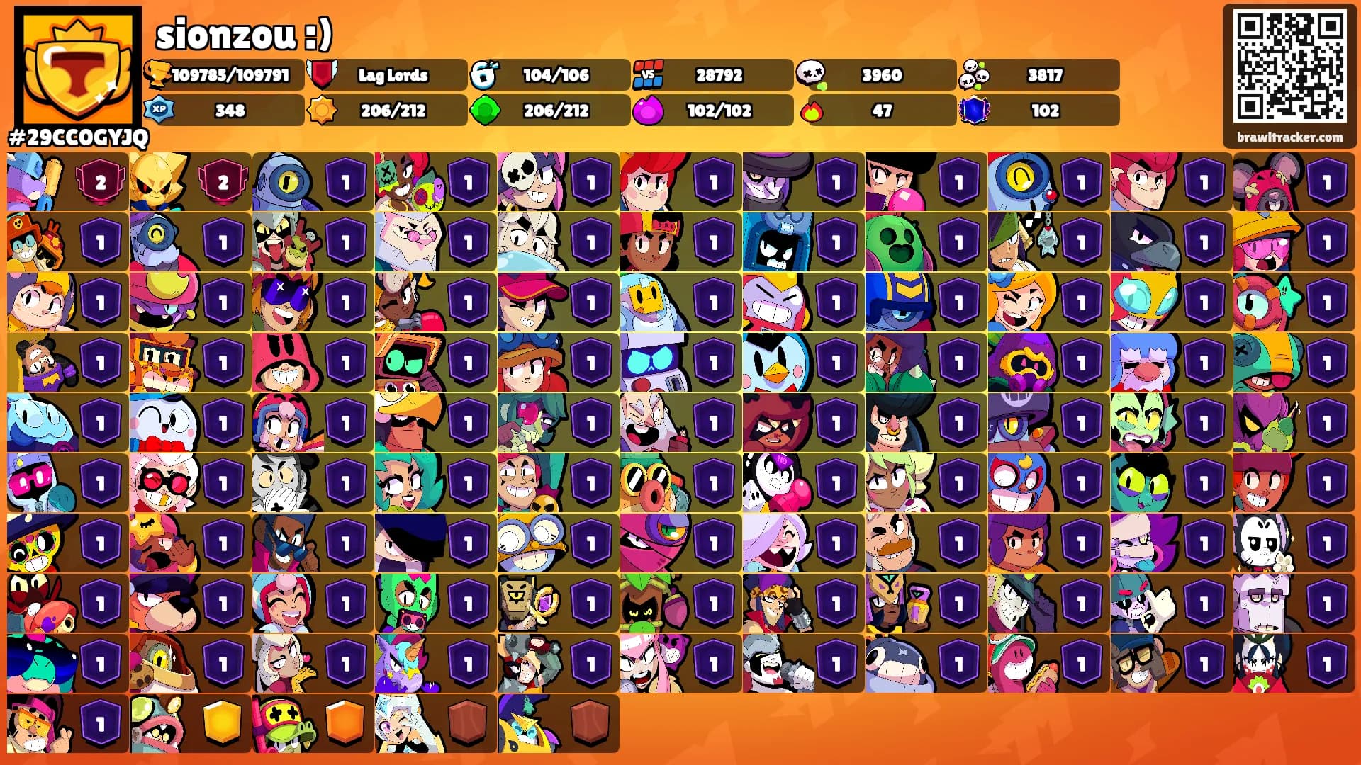 sionzou :)'s Ranks