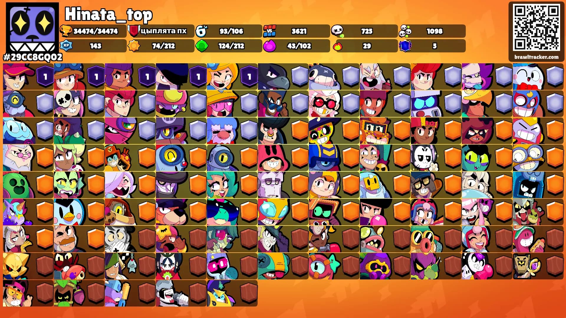 Hinata_top's Ranks