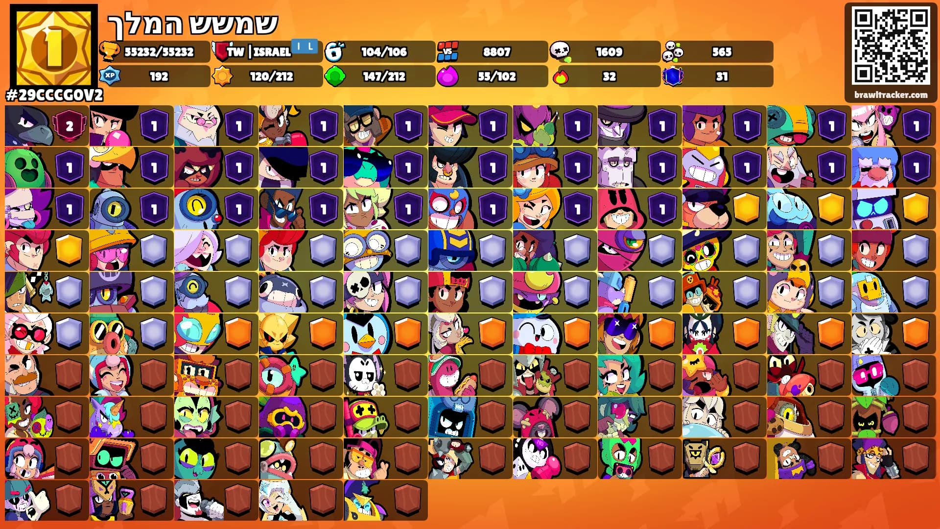 שמשש המלך's Ranks