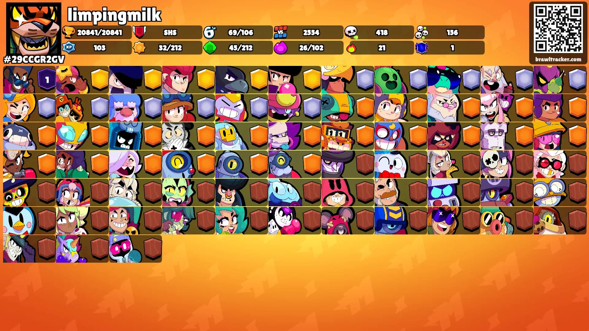 limpingmilk's Ranks