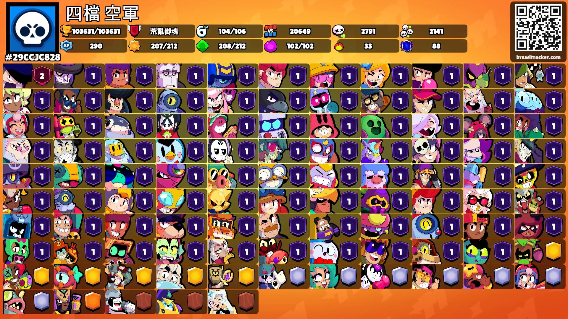 四檔 空軍's Ranks