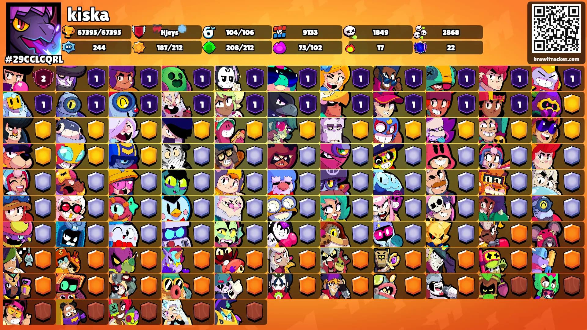 kiska's Ranks