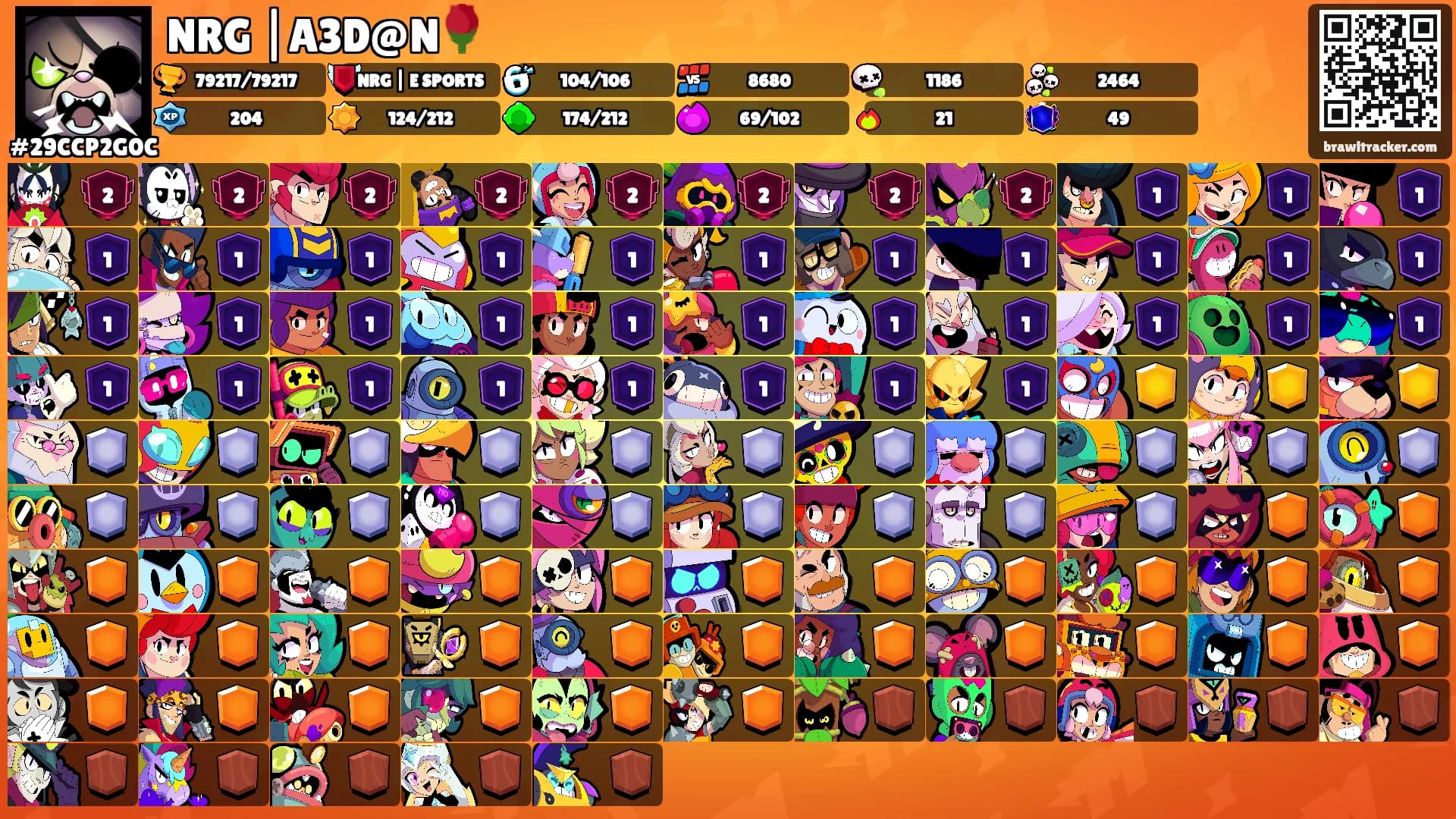NRG |A3D@N🌹's Ranks