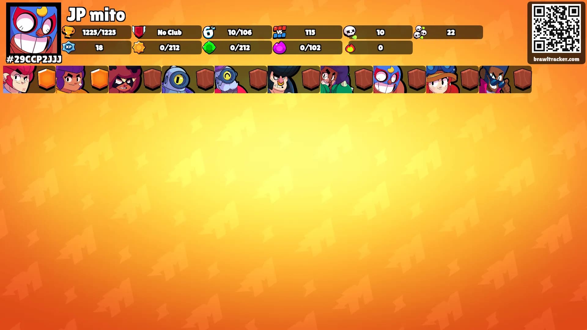 JP mito's Ranks