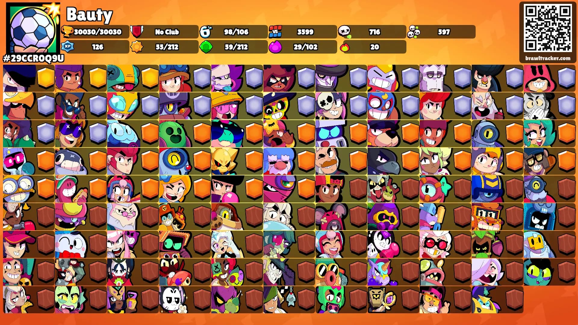 Bauty's Ranks