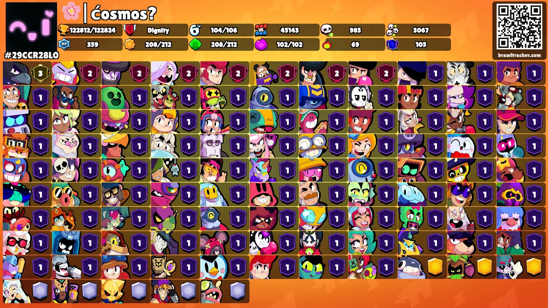 🌸|ćosmos?'s Ranks