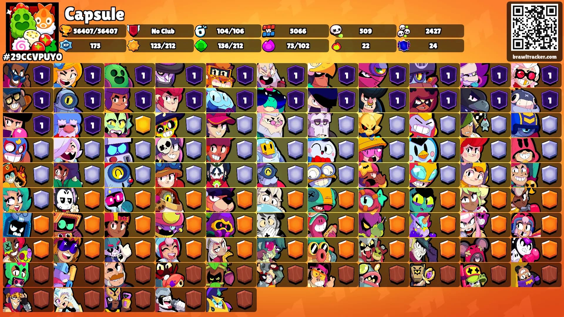 Capsule's Ranks