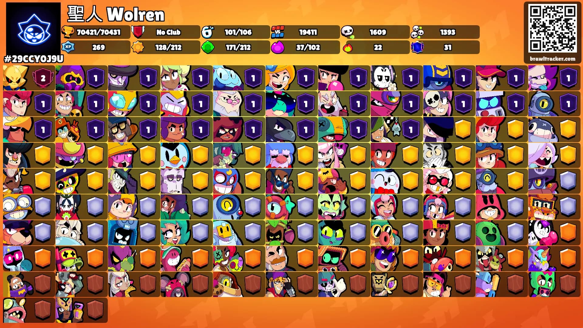 聖人 Wolren's Ranks