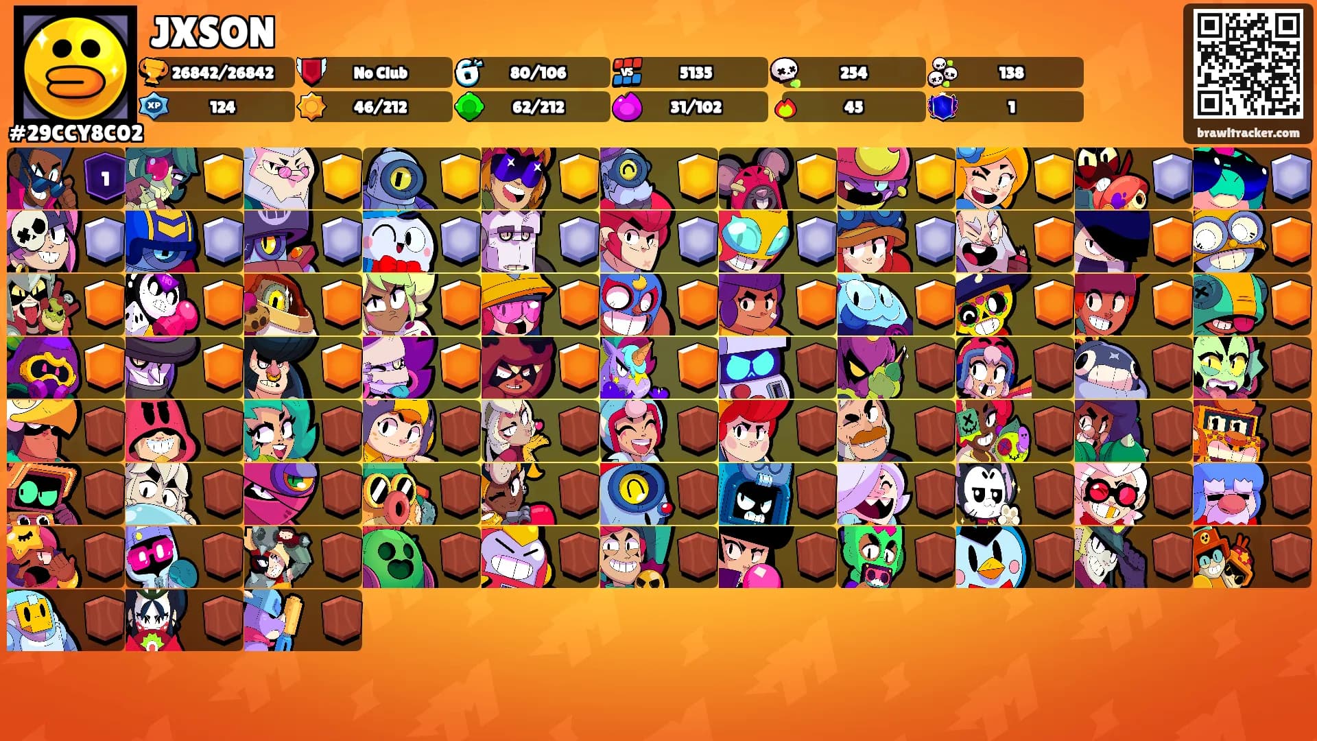 JXSON's Ranks