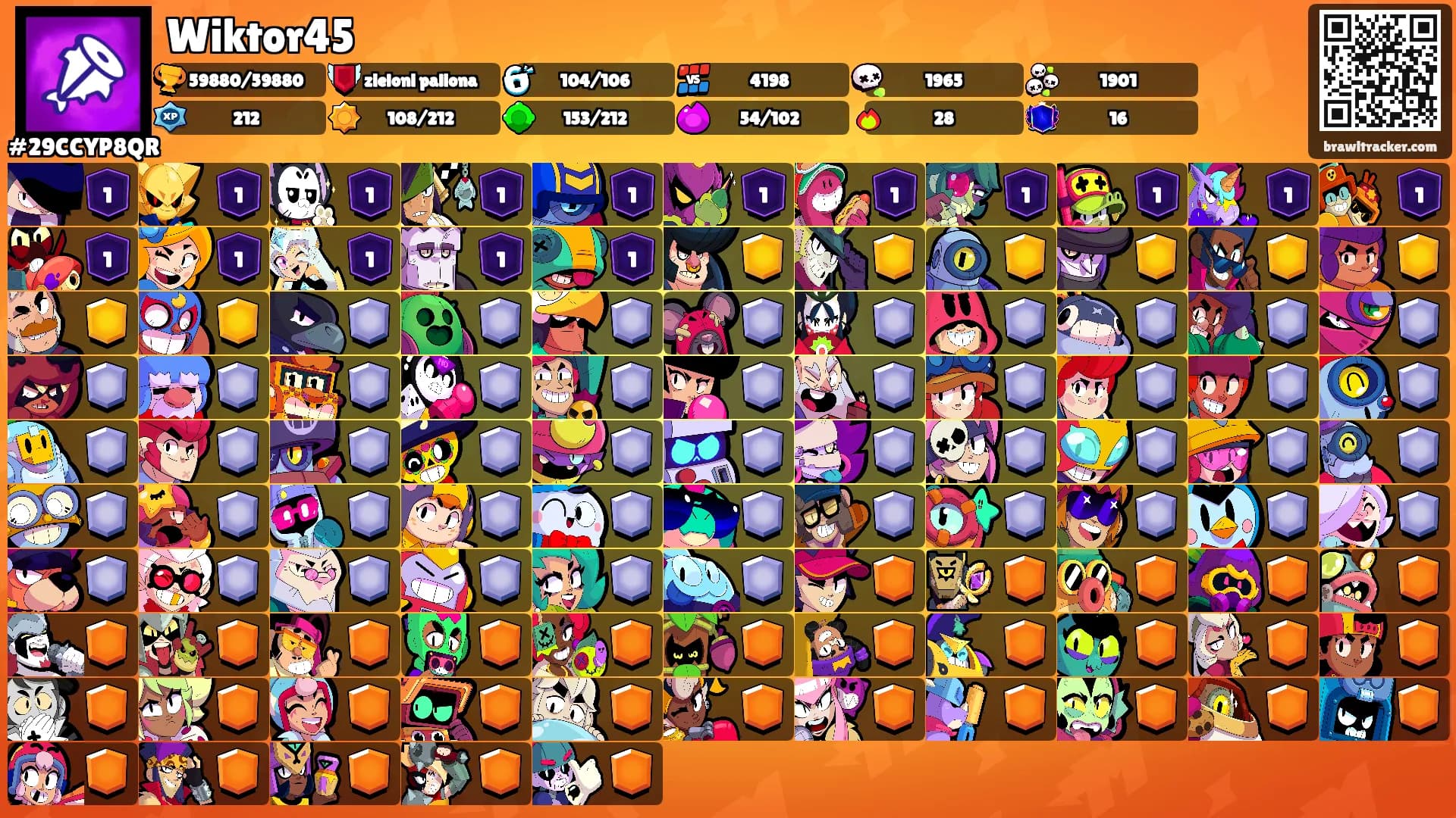 Wiktor45's Ranks