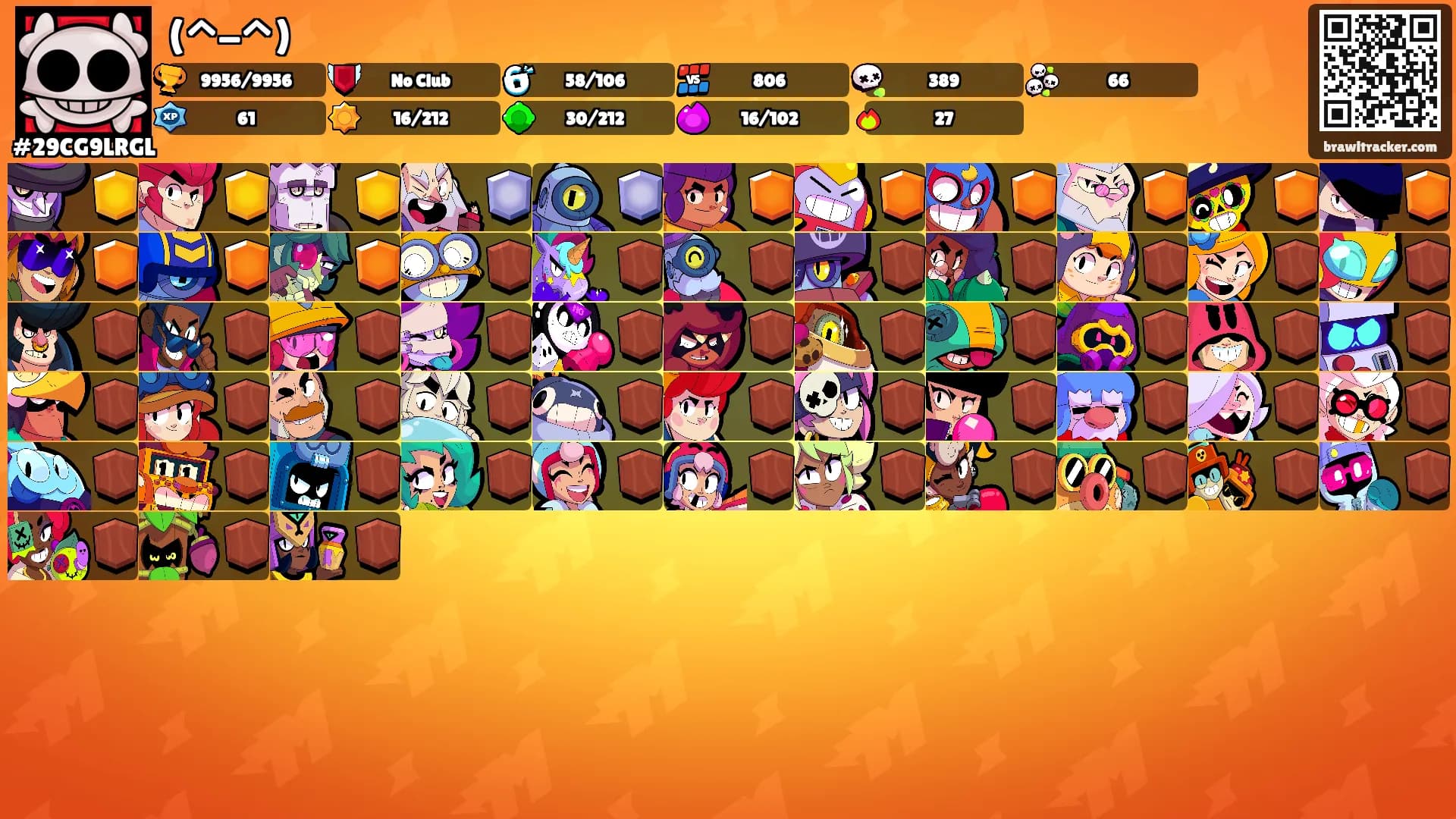(^-^)'s Ranks
