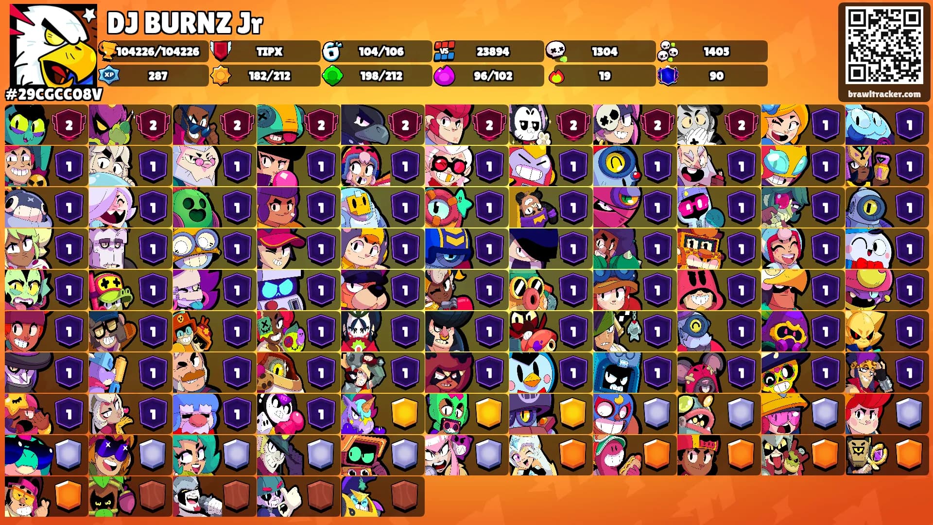 DJ BURNZ Jr's Ranks