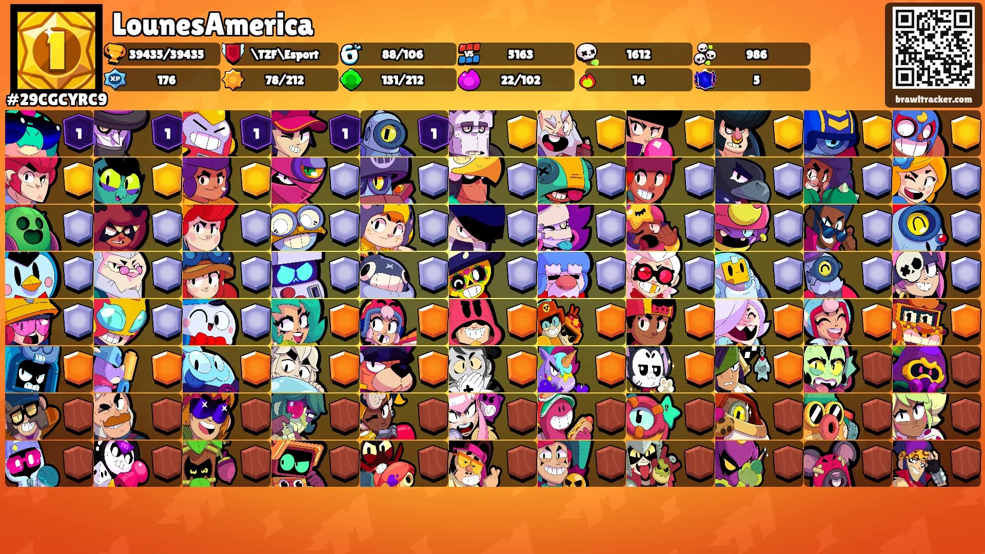 LounesAmerica's Ranks