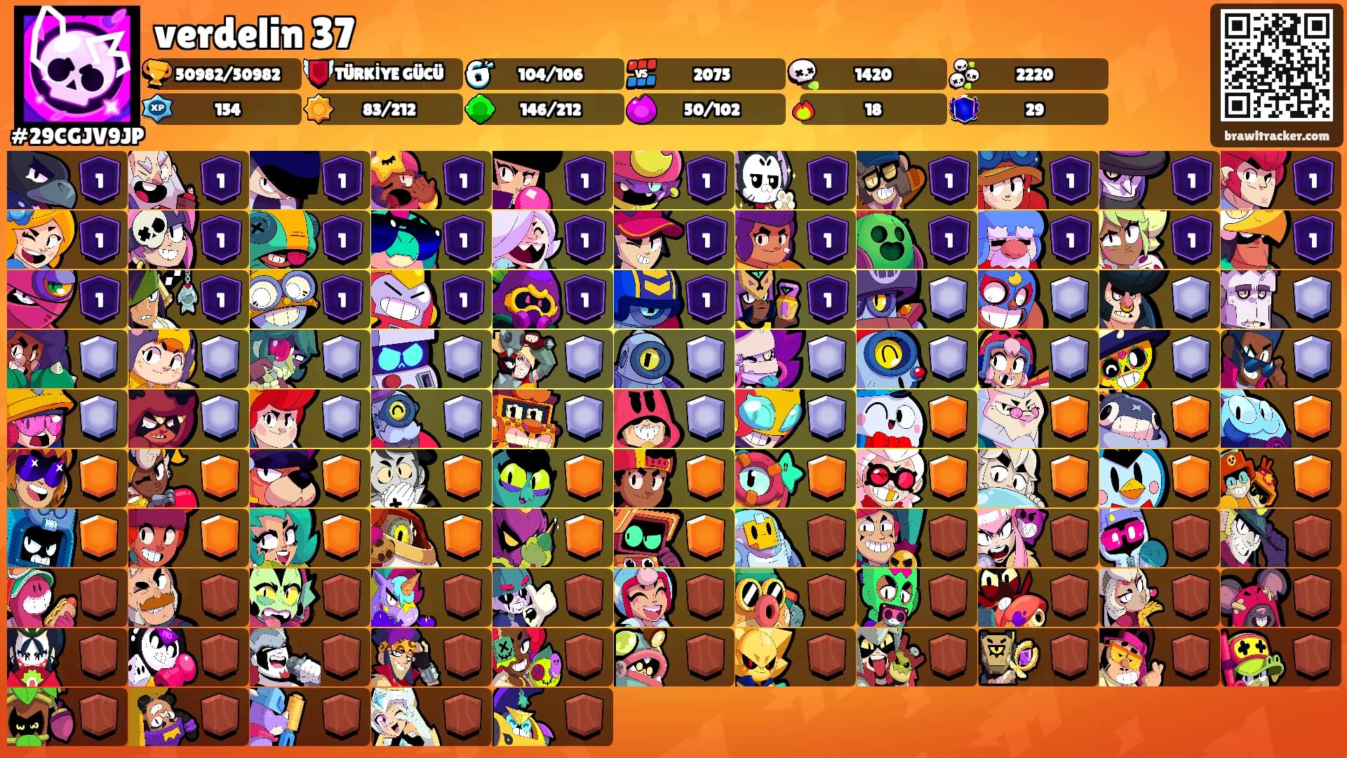 verdelin 37's Ranks