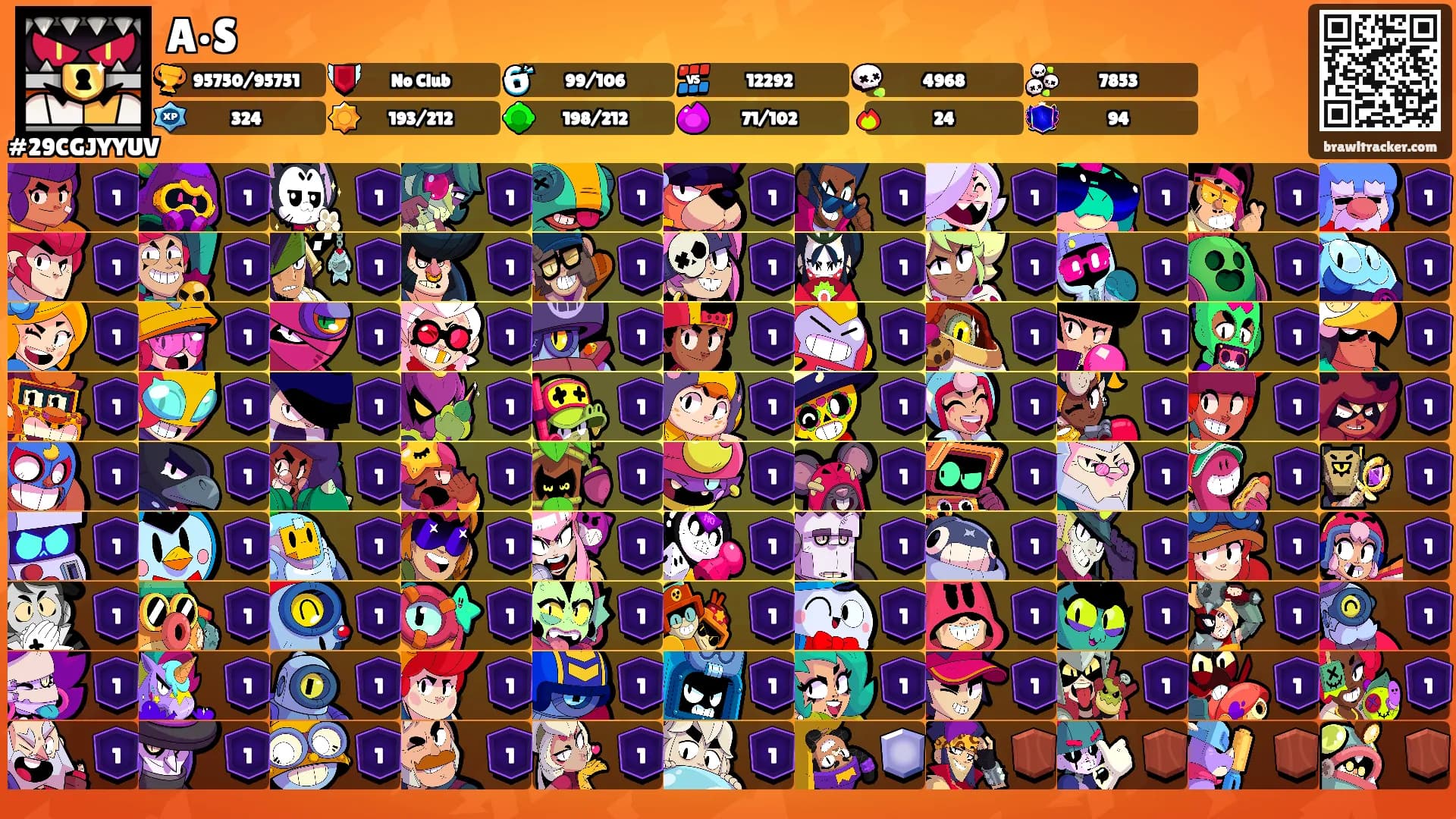 A•S's Ranks