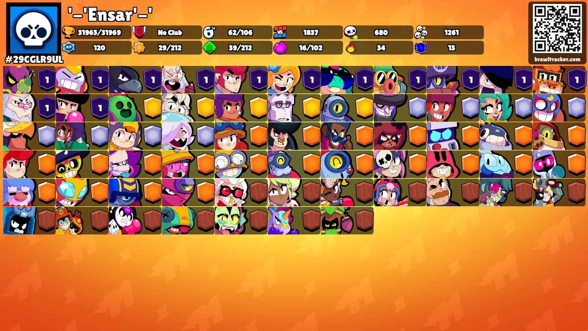 '-'Ensar'-''s Ranks