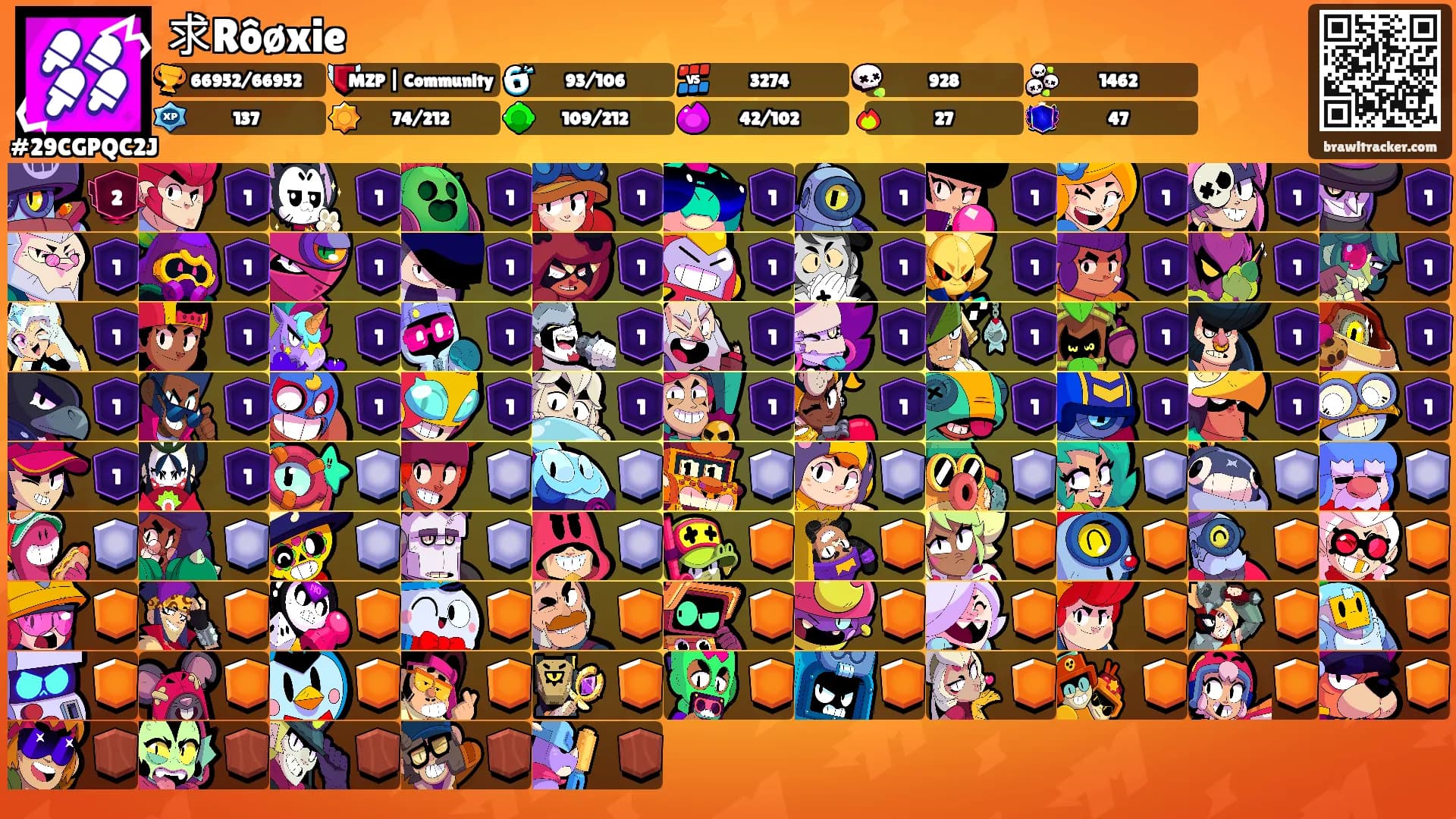 求Rôøxie's Ranks