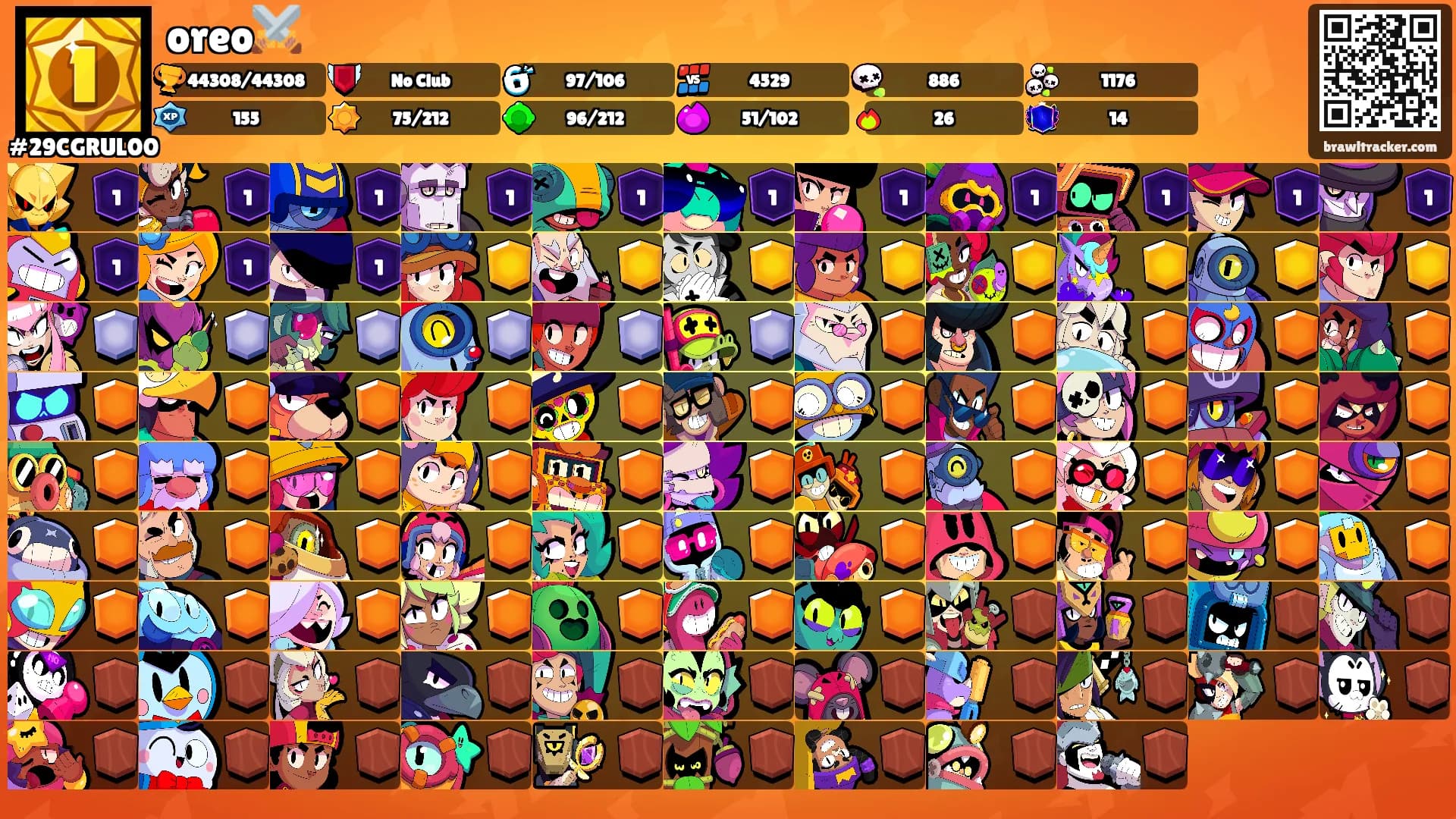 oreo⚔️'s Ranks