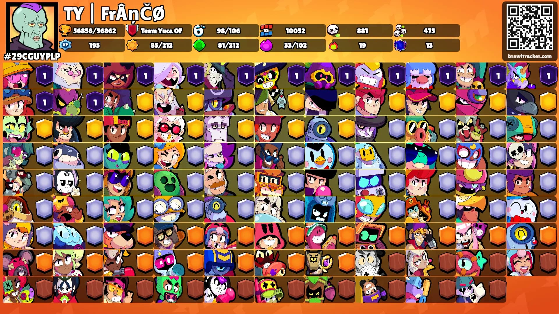 TY | FrÂņČØ's Ranks