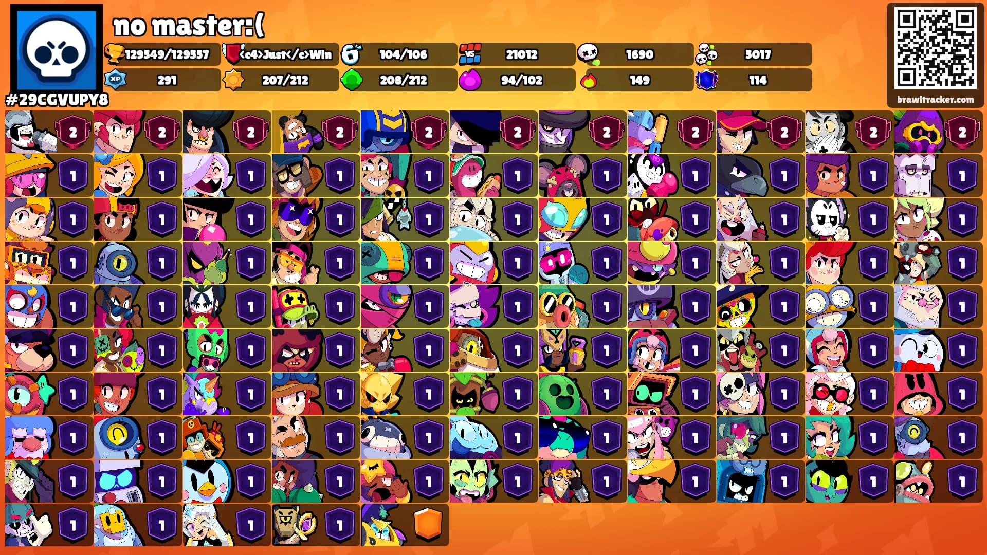 no master:('s Ranks