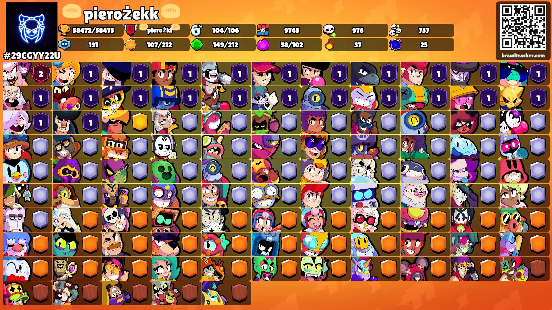 🥟 pierożekk 🥟's Ranks