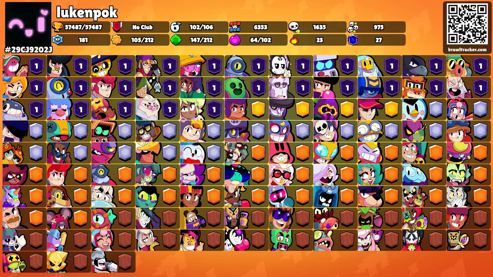 lukenpok's Ranks