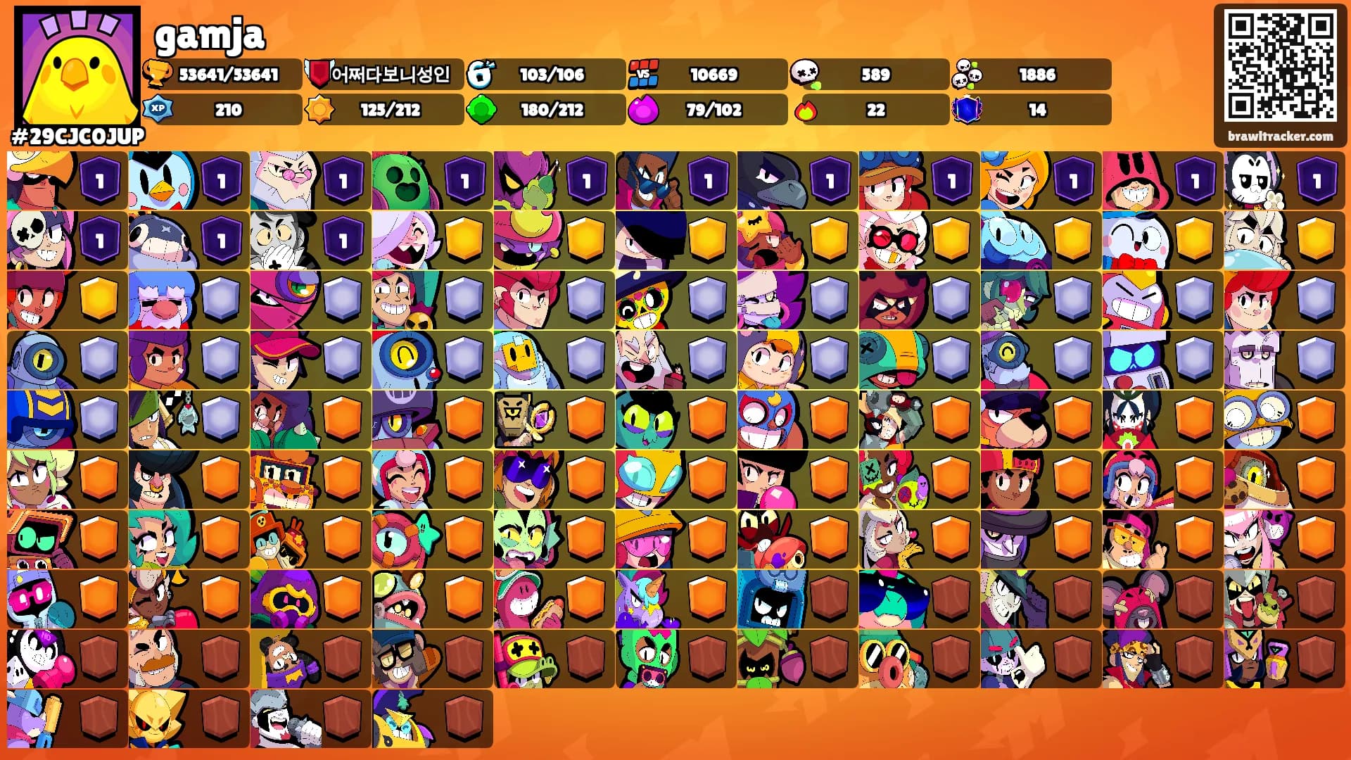 gamja's Ranks