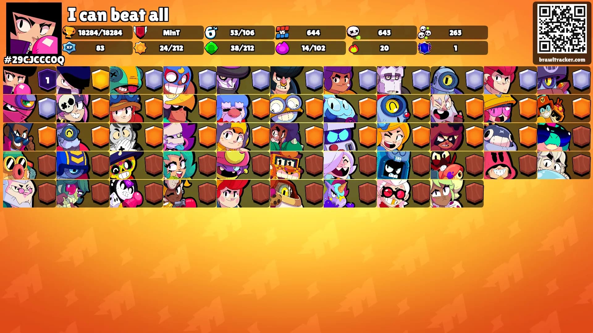 I can beat all's Ranks