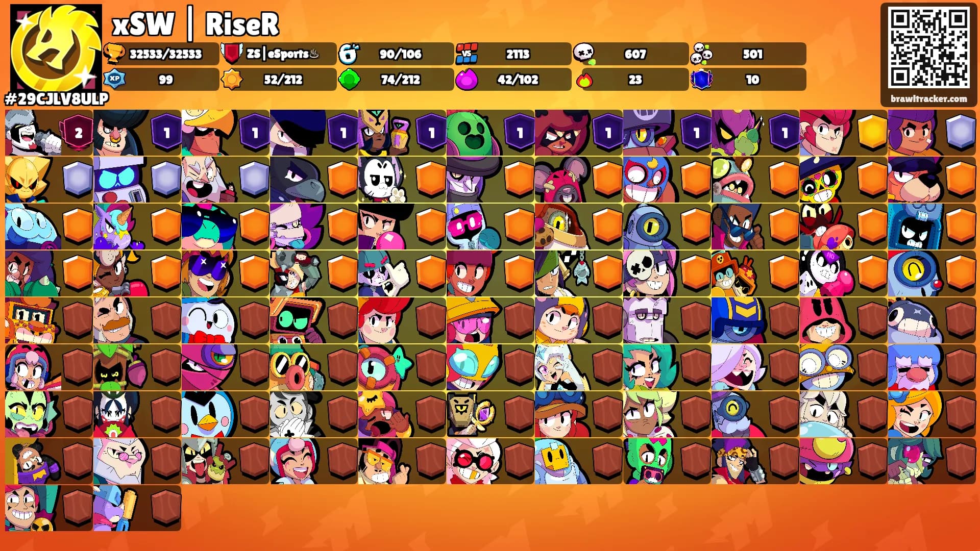 xSW | RiseR's Ranks