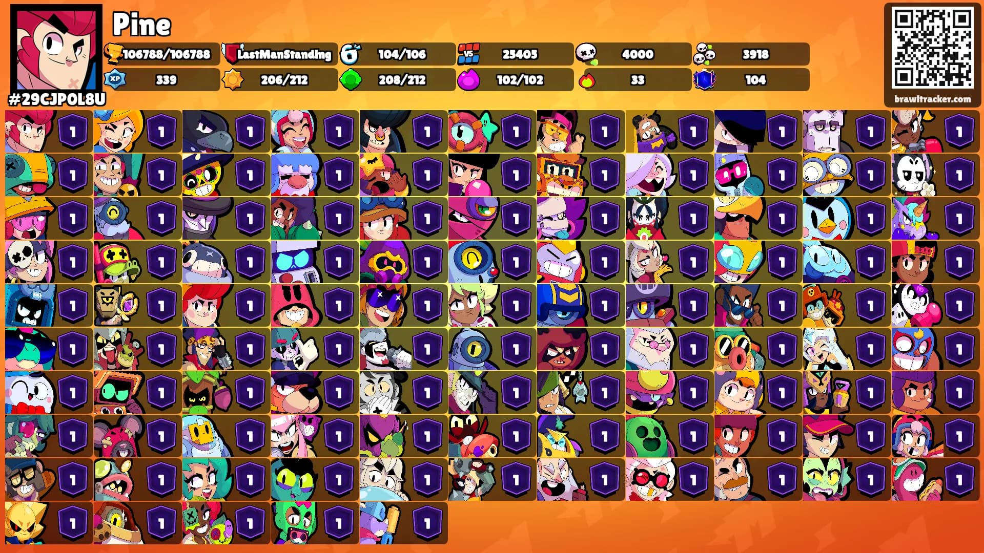 Pine's Ranks