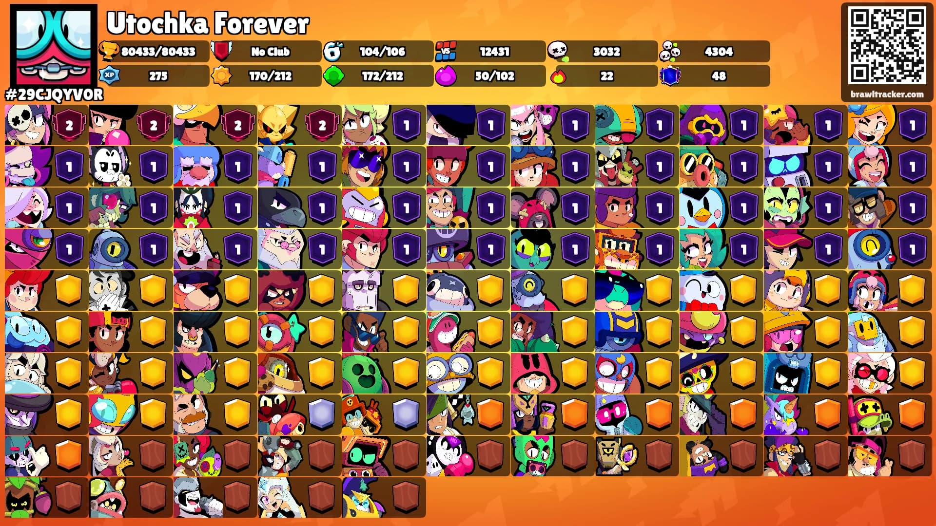 Utochka Forever's Ranks