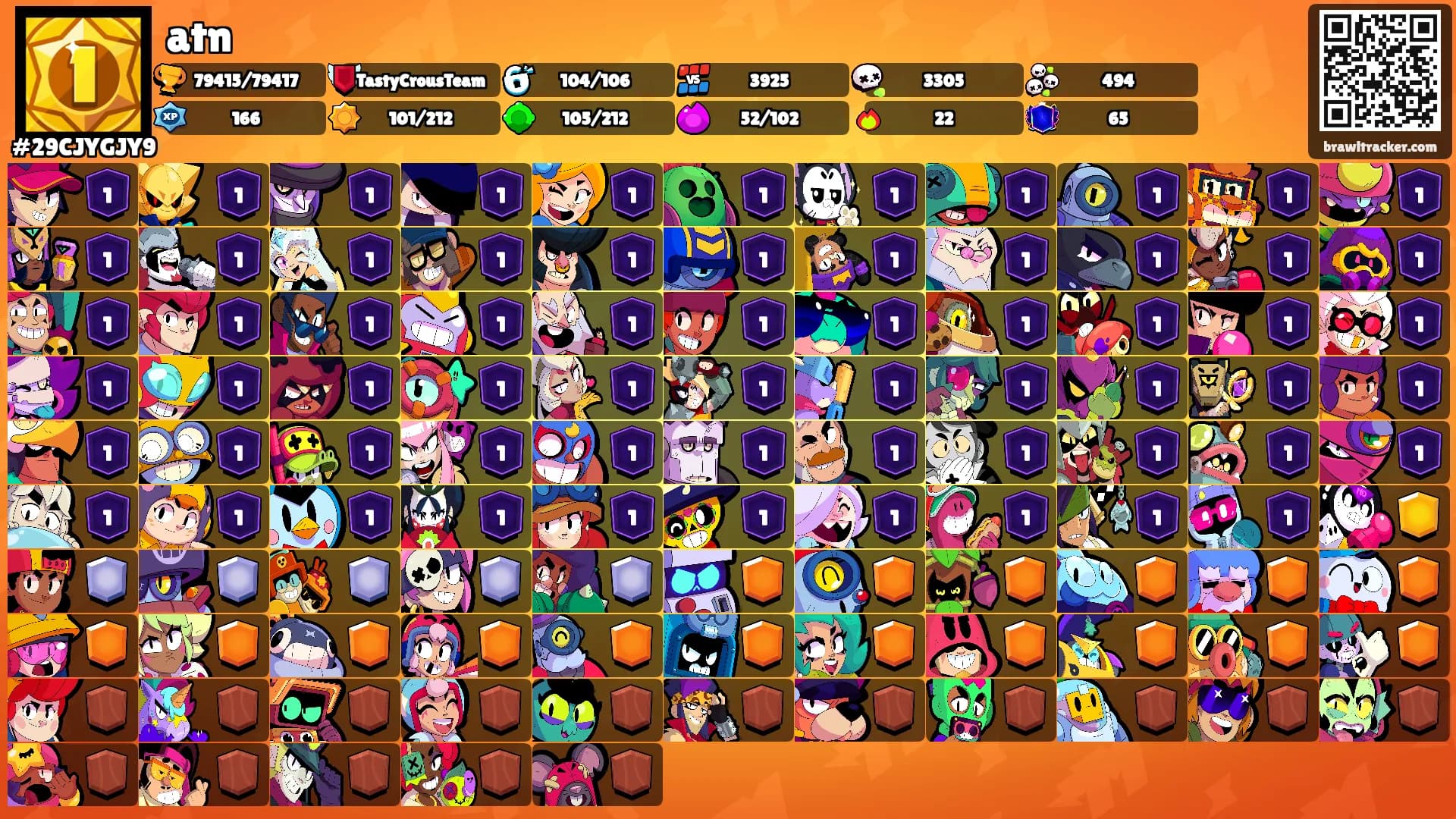 atn's Ranks